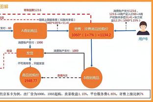 阿森纳全场0射正！波尔图门将赛前：阿森纳是热门？那就证明给我看